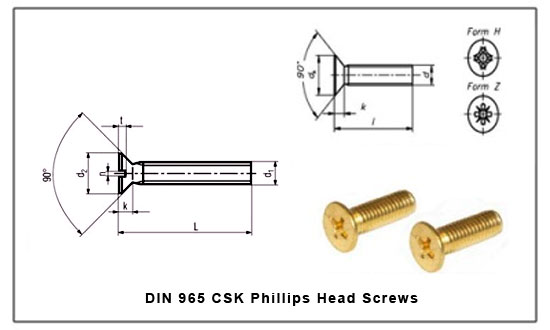 DIN 965 CSK Phillips Head Screws